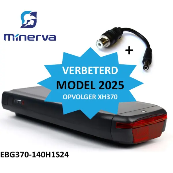 Phylion Joycube EBG370 Wall-E-S voor Minerva